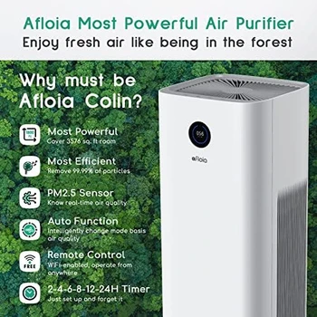 Бесплатная доставка, умные очистители воздуха для дома, большая комната до 3576 кв. Футов, настоящий воздушный фильтр HEPA, пульт дистанционного управления WiFi Alexa, тихий