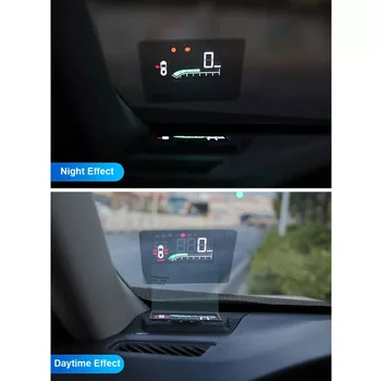 Аксессуары для автоэлектроники Дисплей HUD Head Up Для 4Runner 2019 Настройка экрана безопасного вождения автомобиля Проектор Спидометра